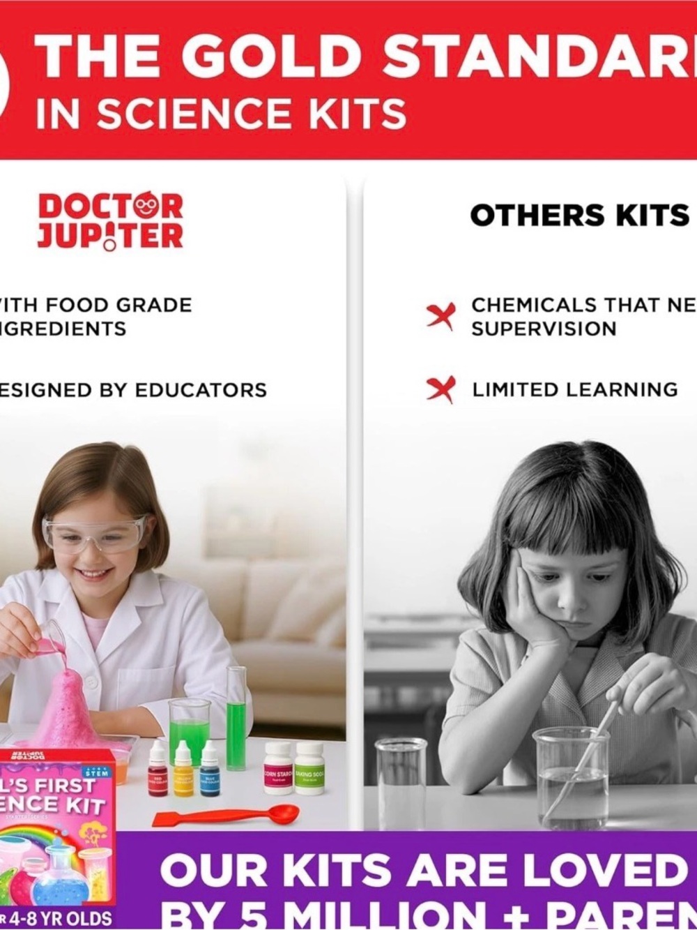 Girls' First Science Kit - Pink Starter Series - Picture 9 of 9
